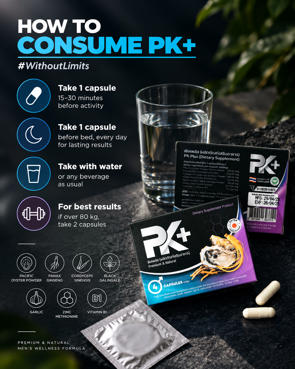 PK+ Men’s Wellness Supplement (Bundle)
