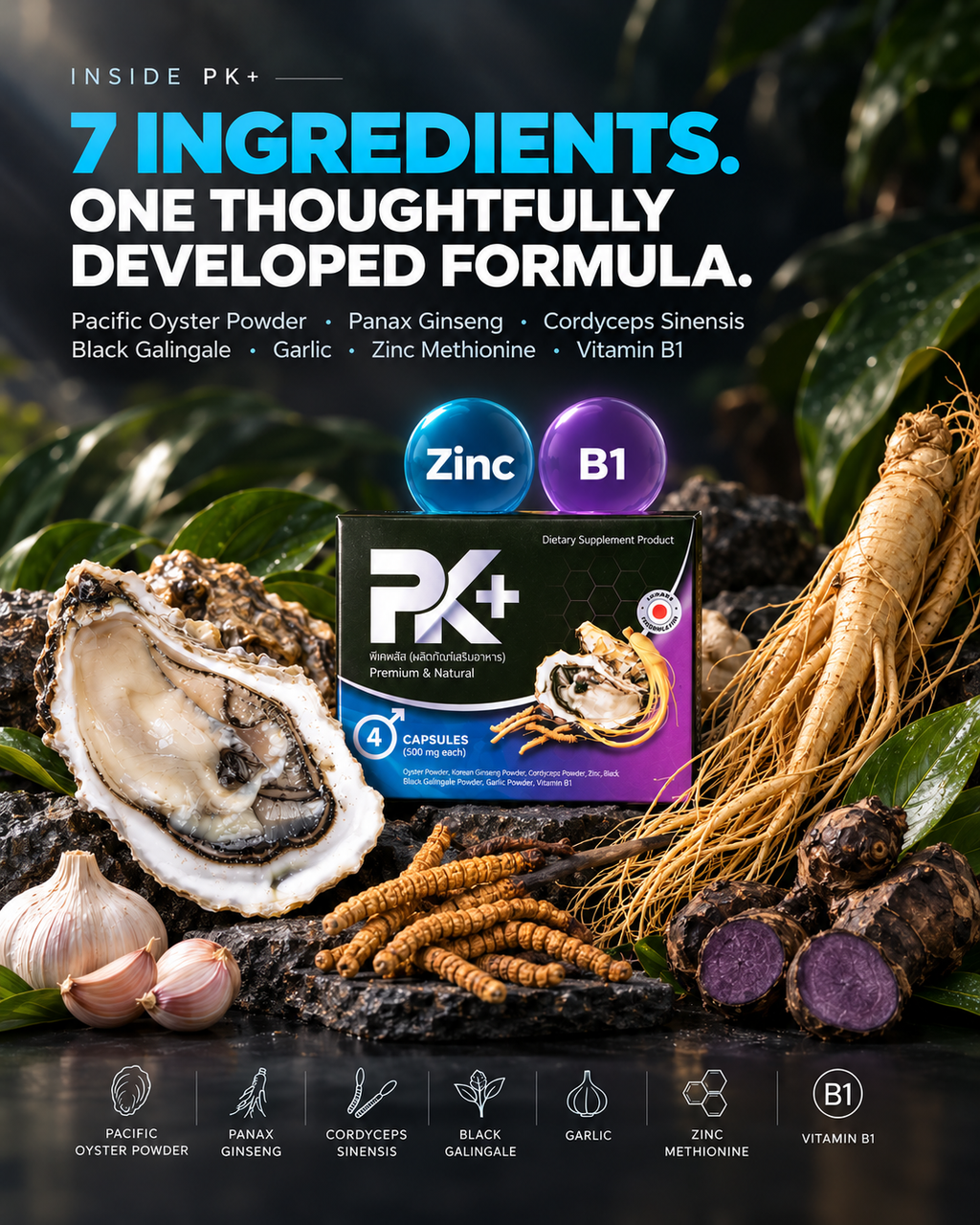 PK+ Men’s Wellness Supplement (Bundle)